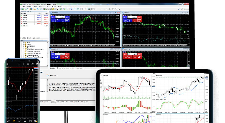 Doo Prime provides MetaTrader 5 the multi-asset trading platform.